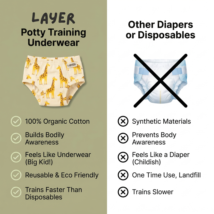 LAYER Training Pants 6